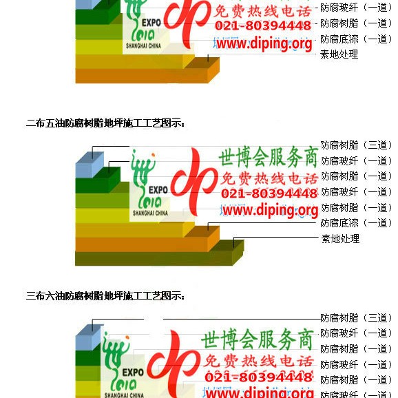 内蒙古防腐树脂地坪(含玻纤布),防腐蚀地坪，环氧防腐玻纤布地坪产品图2