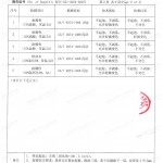 内蒙古重防腐地坪,内蒙古超强耐腐蚀涂料-缩略图4
